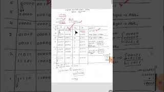 signed multiplication using booth algorithm