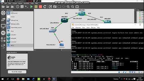 Tugas Jaringan Komputer 2 (Static Routing pada GNS3)