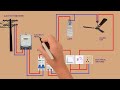 House electrical wiring with switch board connection