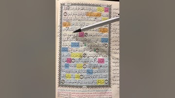 روابط سورة الزمر من 22 : 31