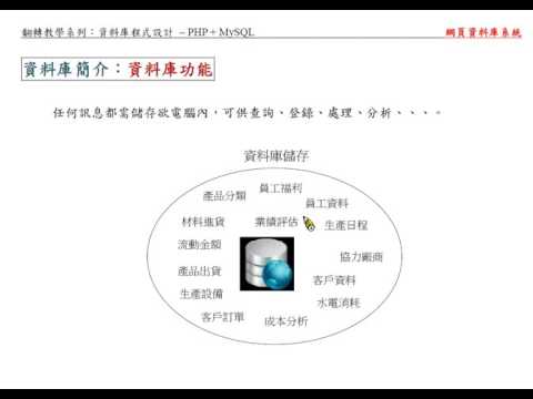 資料庫程式設計-PHP+MySQL：資料庫簡介與結構