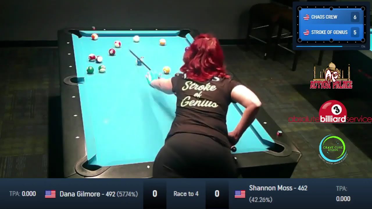 Match 12 | Dana Gilmore vs Shannon Moss | November 2025 LADIES Action Palace Amateur Team Cup