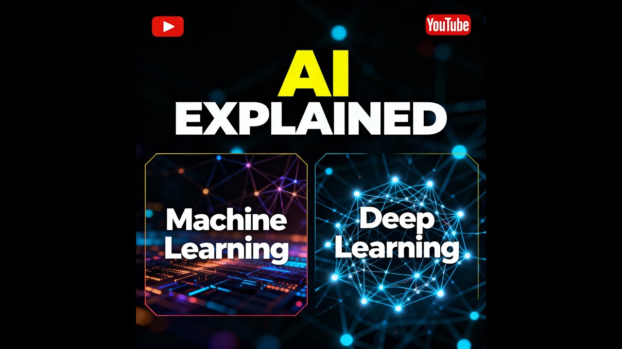 Artificial Intelligence Explained | Core Concepts | Machine Learning ...