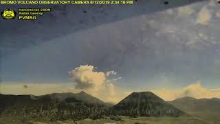 Bromo Volcano Time Lapse 190612