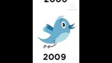 Evolution of the Twitter logo… Sad 😢
