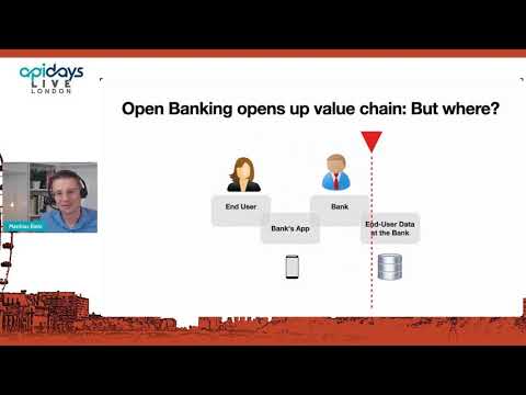 API Strategies for Banks and Fintechs in an Open Banking World