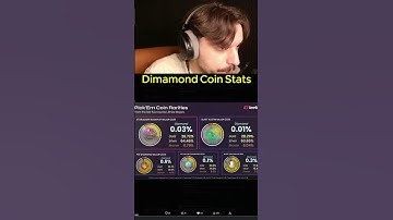 New Cs2 Diamond Coin Stats #dimawallhacks #csgo #cs2