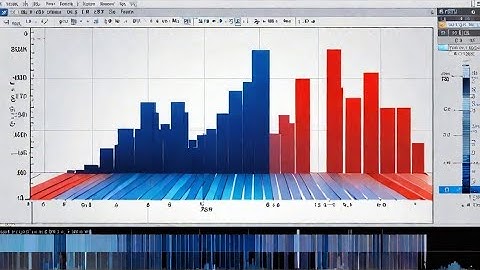 Random Variables and Probability distributions #mcqs #statistics