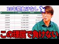 【テスタ】20年間無敗。これで株は理屈的には負けない…はず【株式投資/切り抜き/tesuta/デイトレ/スキャ】