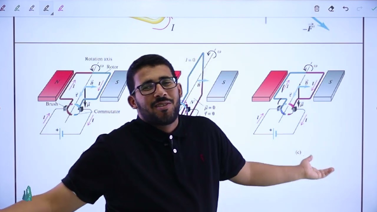 القوة المغناطيسية - القسم (8) || فيزياء التوجيهي - المنهاج الجديد جيل 2005 || (98)