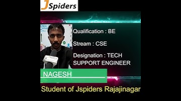 SUCCESSFULLY placed as TECH SUPPORT ENGINEER | NAGESH | jobs |JSPIDERS RAJAJINAGAR | CAREER |