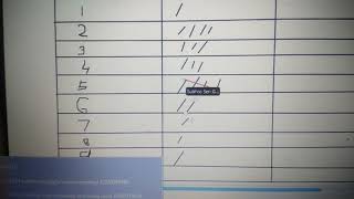 Understanding Tally marks both manually and using EXCEL