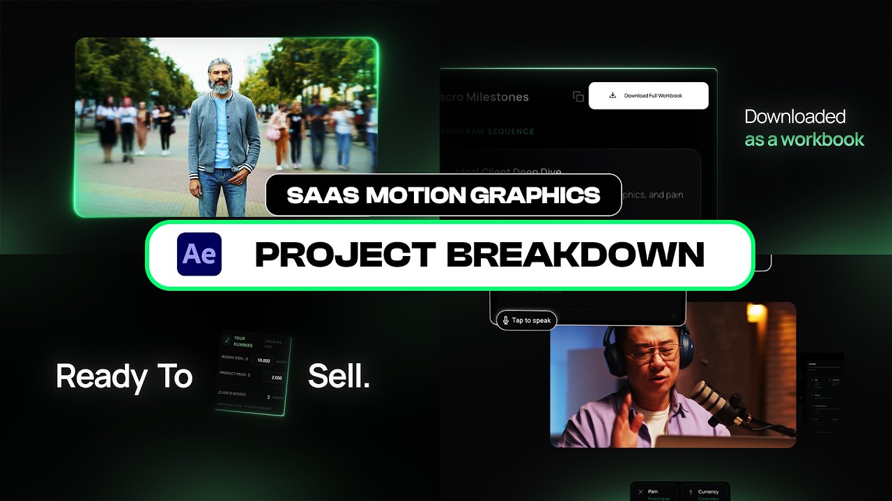 Saas Motion Graphics Project breakdown - SYGNOS