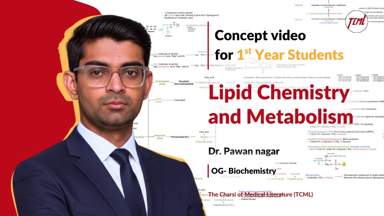 Lipid chemistry and metabolism | Dr. Pawan nagar