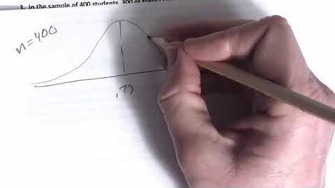 Chapter 7,2 worksheet video January 2021