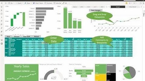 Budgeting and Planning with Power BI and Power ON