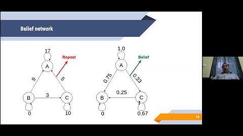The Rise of Hate Speech in Online Social Media (Language)