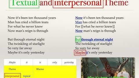 ENGL2006 2020 Week 4 1 multiple theme potential