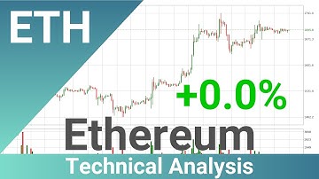 Daily Update Ethereum | How To Read/Understand Technical Trend Analysis? | FAST&CLEAR | 18.Feb.2023