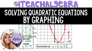 Algebra 1 - Solving Quadratic Equations by Graphing