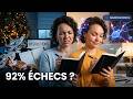 Pourquoi 92 % de vos résolutions échouent : l’explication neuroscientifique