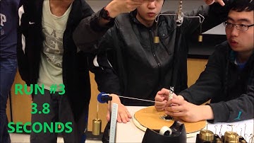 PHYSICS - ROTATIONAL INERTIA LAB