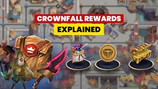 Guaranteed Arcana! Unlocking Everything in Dota 2's Candyworks - The Ultimate Crownfall Loot Guide