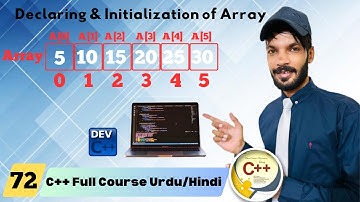 Lect#72) Declaring & Initialization of Array using C++ in URDU/HINDI