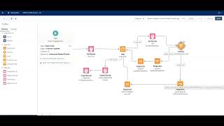 Updating or Creating Account Contact Roles from Opportunity Roles