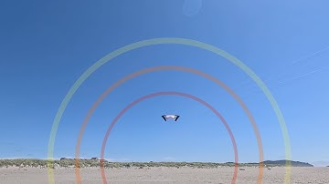 Quad Line Kite Tutorial - Wind Window (Djinn and Djuice)