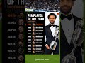 PFA Player of the Year award winners, who will be next? #salah #premireleague #kevindebruyne