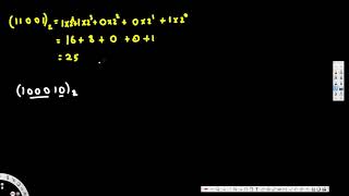 Converting from Binary to Decimal | Applying mathematical reasoning | Pre Algebra I DLD1