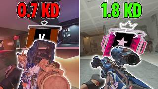 How To Win More Gunfights - Rainbow Six Siege