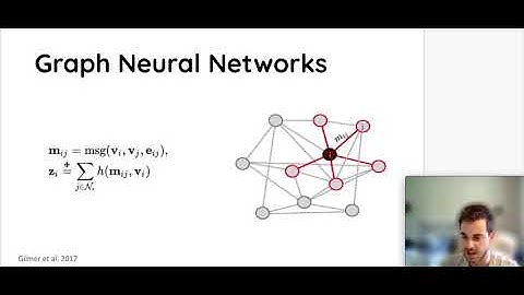 TGN: Temporal Graph Networks for Dynamic Graphs