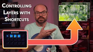 How to control vMix layers with shortcuts.