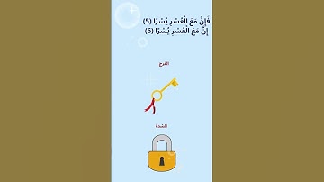 سورة الشرح من دون تكرار للأطفال |  Surah Al  Sharh for kids