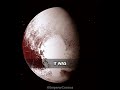 The day we stopped calling Pluto a planet😔
