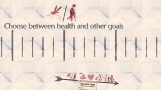 Sustainable Development Goals | Leave No One Behind