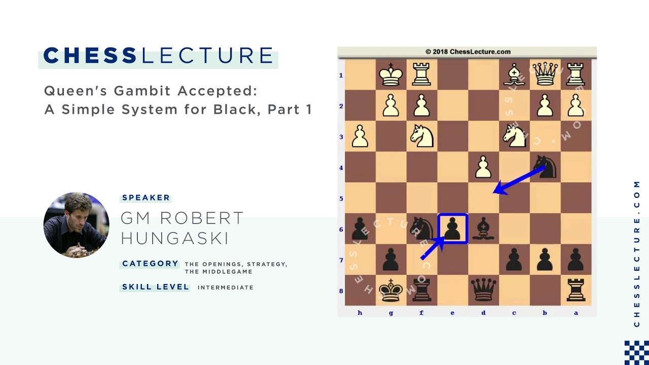 Queen's Gambit Accepted - Chess Openings 