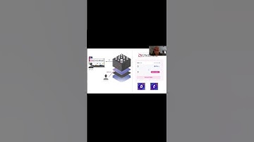 What makes ICP a technological superpower? #internetcomputerprotocol #ICP #dfinity