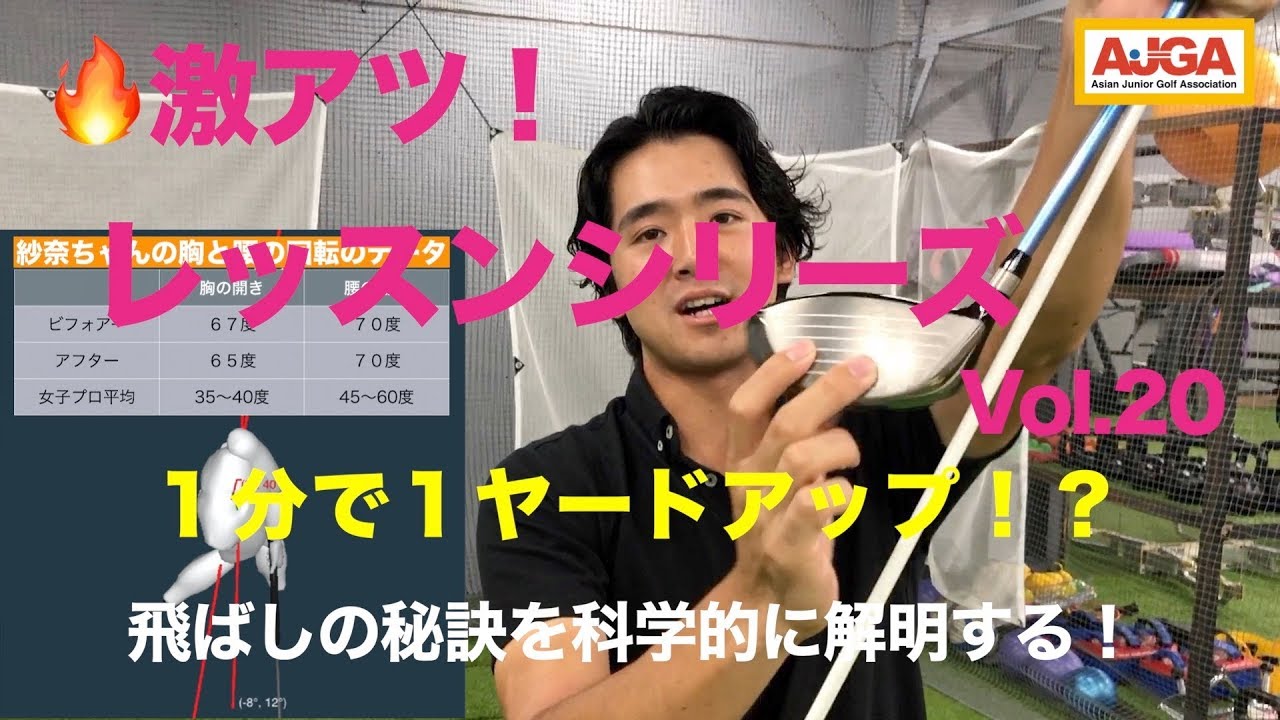 1分で1ヤードアップ！！~飛ばしのレッスンを科学的に解析~森山錬コーチ編=激アツレッスンVol.20
