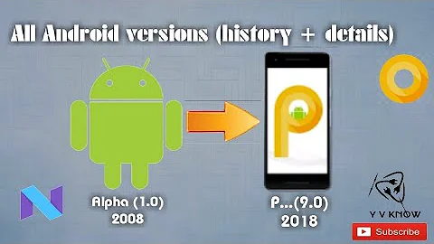 All Android versions (history + details) since beginning till now - Y V Know