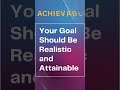 Increase your Productivity l Steps to Follow to boost Productivity