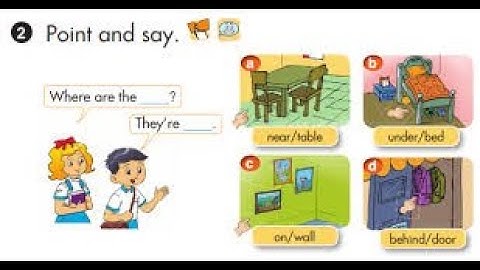 Lớp 3 Unit 13 Lesson 2 Part 1 2 3 Miss Kim Cuong