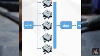 Review - Tzone RS485 Temperature Humidity Sensor Modbus RTU Temp Sensor Digital Industria Review - Tzone RS485 Temperature Humidity Sensor Modbus RTU Temp Sensor Digital Industria