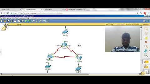 IPV6 DYNAMIC ROUTING-RIP