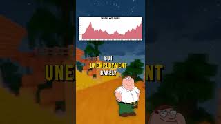 Japan's Economy Is 'Dead' But Nobody Told Them 🇯🇵💀