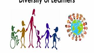 National Competency-Based Teacher  Standards