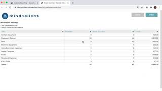 Generating Analysis Stock Reports