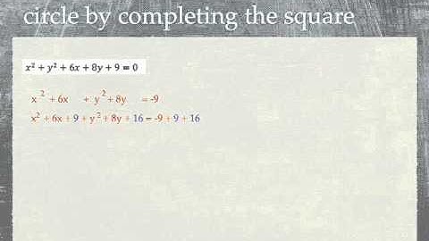 Center and Radius complete the square video